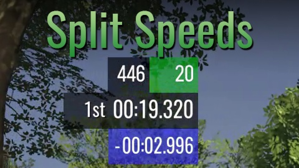 Split Speeds
