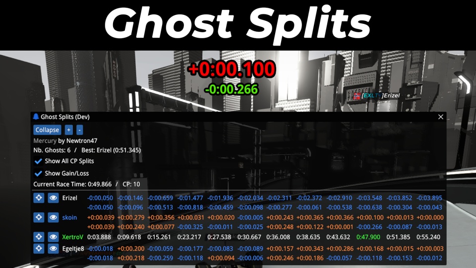 Ghost Splits