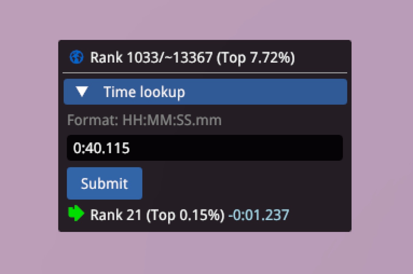 The map rank time lookup tool.