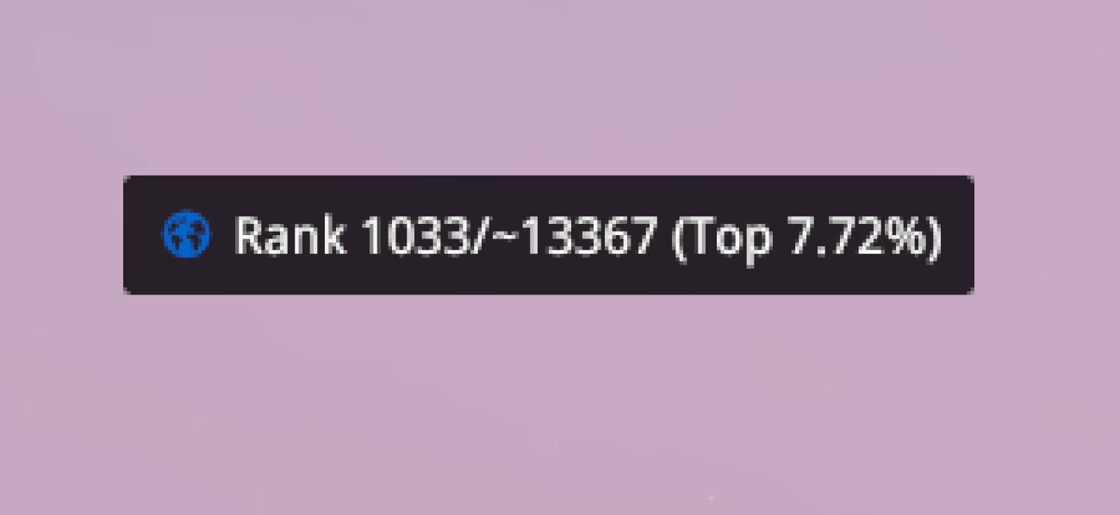 Map rank when the time lookup tool section has been hidden from view.