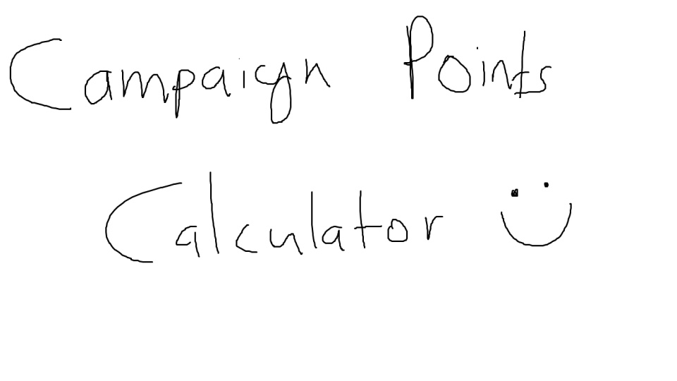 Campaign Points Calculator