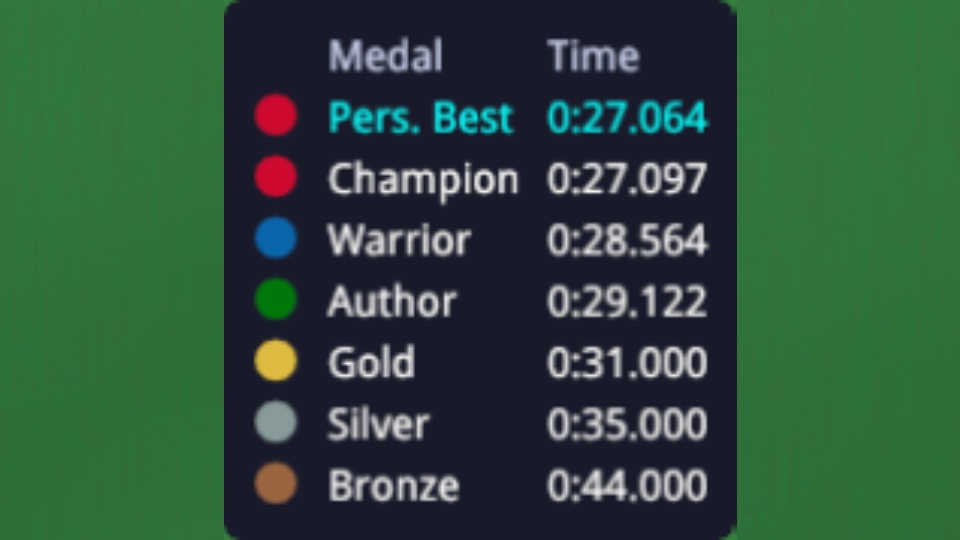 Ultimate Medal++