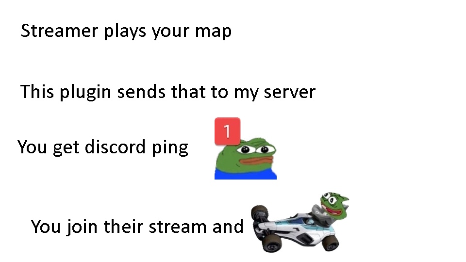 Streamer Map Ping