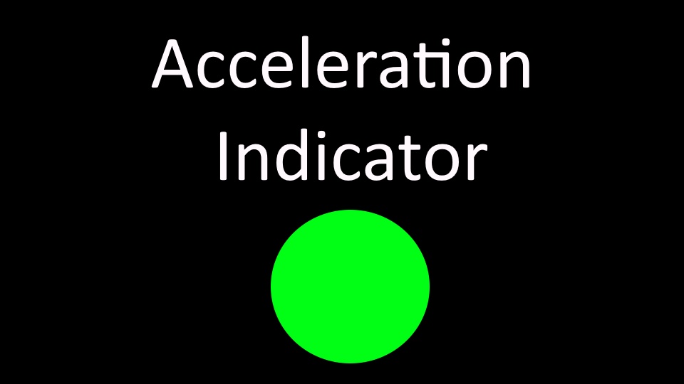 Acceleration Indicator