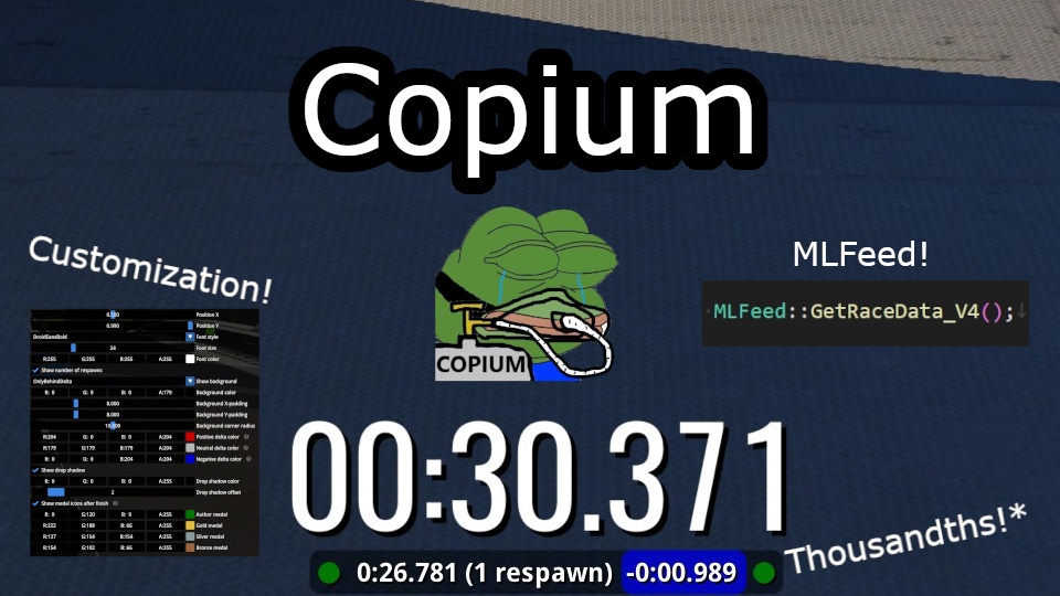 Copium