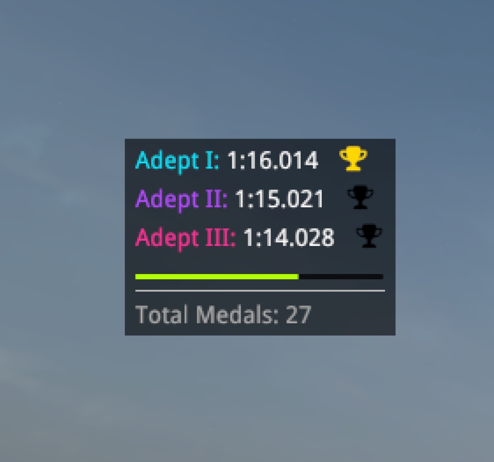 Each trophy lights up after beating the target time.
The colorful bar below tracks overall progress, until you eventually beat Adept III time.