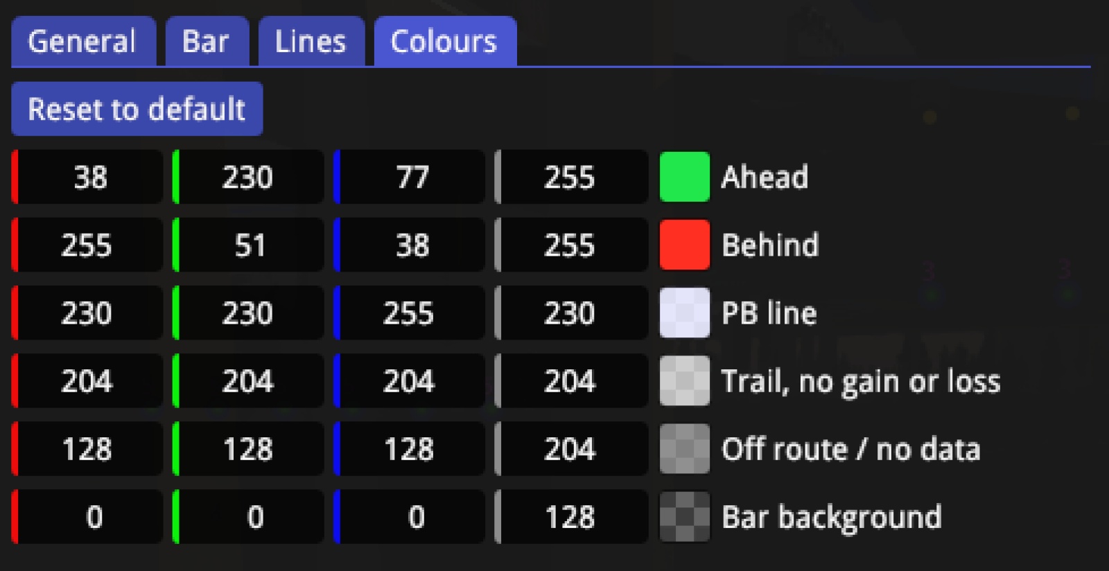 Colours Settings Tab
